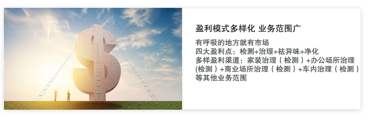 上海体彩网-上海市体育彩票管理中心官方网站招商加盟,除甲醛加盟